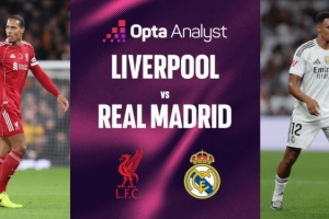 欧冠战火重燃，利物浦即将坐镇主场迎战皇马。数据显示，球队在近22场欧冠小组赛主场比赛中豪取20场胜利，其中包括最近12场比赛的连续全胜。